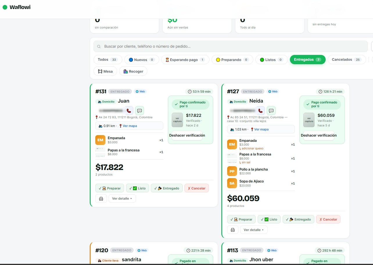 Panel de pedidos de Waflowi con pedidos, total en pesos y datos de entrega